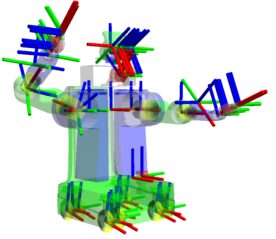 http://wiki.ros.org/robot_state_publisher/Tutorials/Using the robot state publisher on your own robot?action=AttachFile&do=get&target=frames2.png